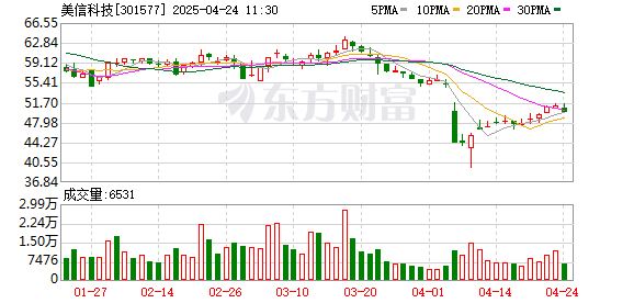 K图 301577_0