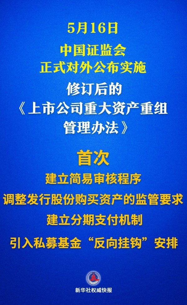 配资股票配资平台一流 多个“首次”！上市公司重大资产重组新规落地