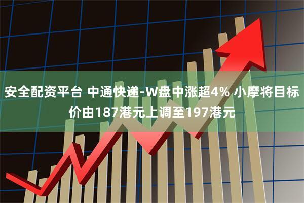 安全配资平台 中通快递-W盘中涨超4% 小摩将目标价由187港元上调至197港元